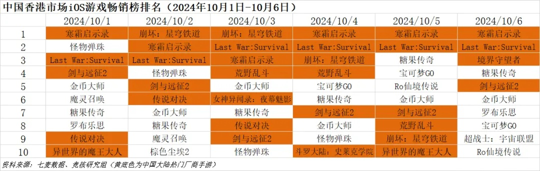 2024新澳一码一特|深度研究解释落实_游戏版SSIP.5.81