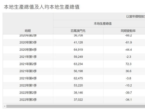 新澳门最新开奖记录查询第28期|独家资源分享助你成长_定时制.6.709